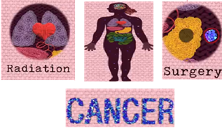 How do cancer cells behave differently from healthyones